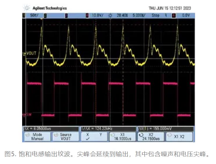 為什么我的電源會(huì)出現(xiàn)振鈴和過熱？