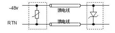 利用變壓器的信號端口防護電路設計