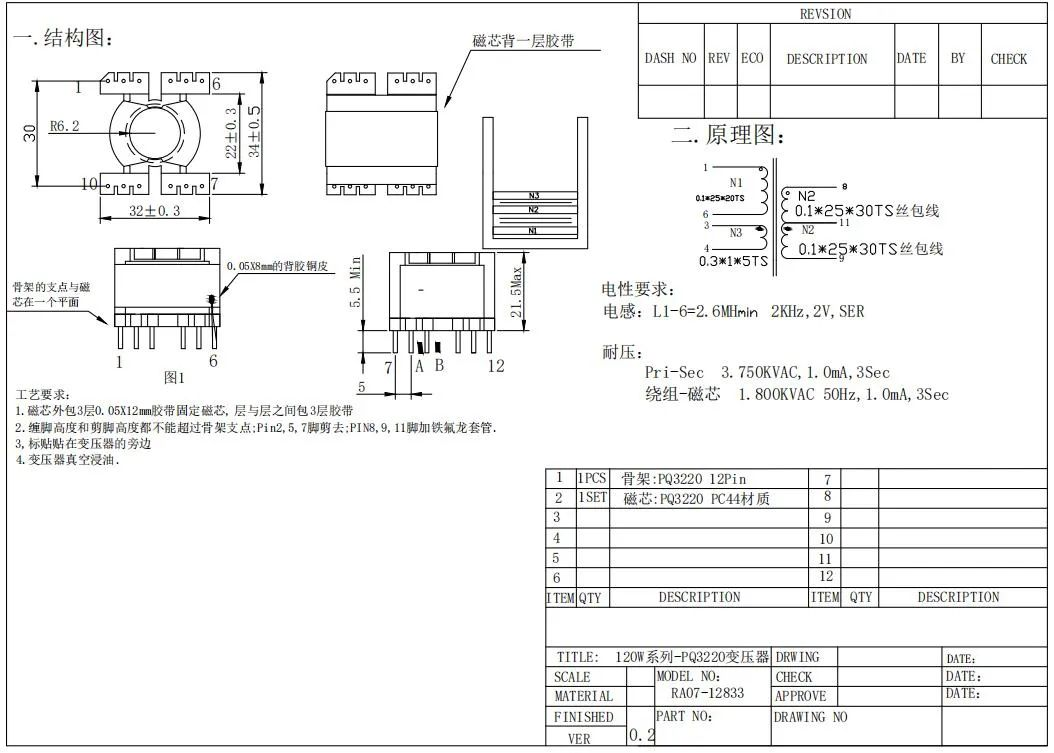 RS瑞森半導體LLC恒流方案在路燈照明的案例分享