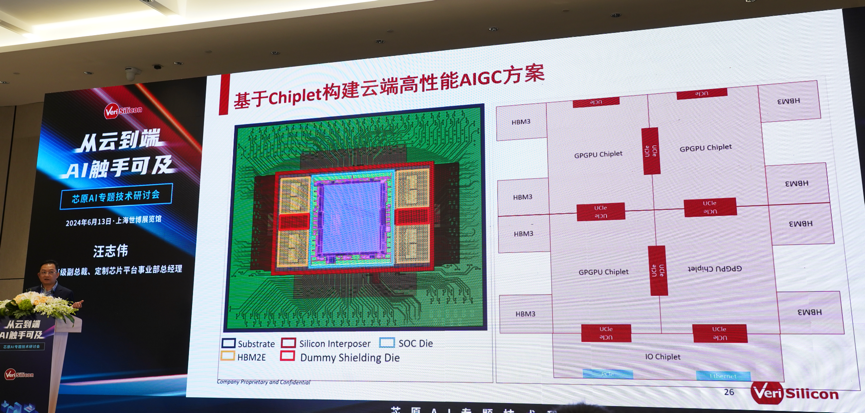 芯原汪志偉：芯原IP、平臺、軟件整套解決方案，助力AIGC算力進一步升級