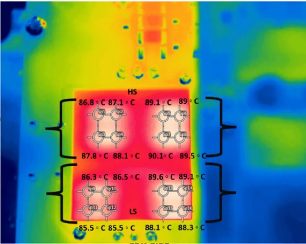 電驅逆變器SiC功率模塊芯片級熱分析