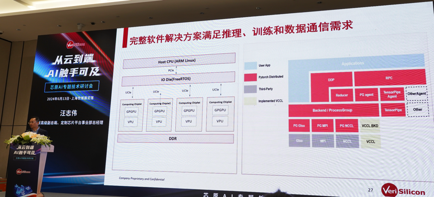 芯原汪志偉：芯原IP、平臺、軟件整套解決方案，助力AIGC算力進一步升級