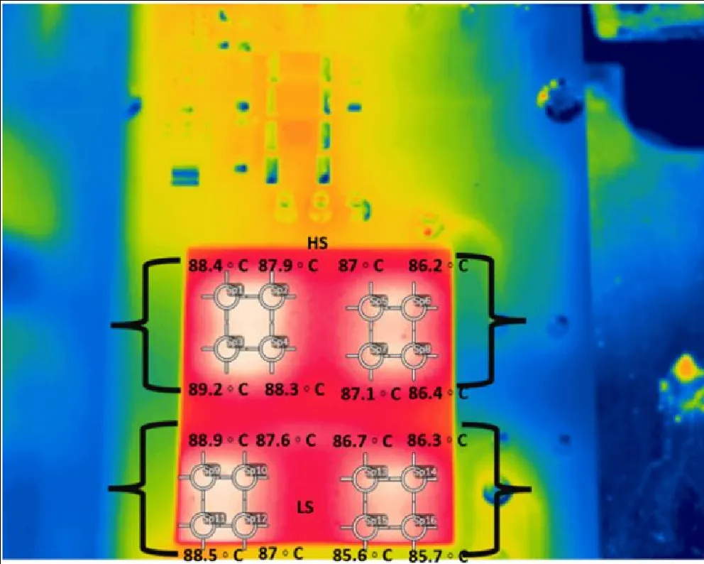 電驅逆變器SiC功率模塊芯片級熱分析