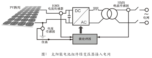 采用電流傳感器優化光伏系統