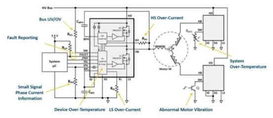 基于壓電主動傳感技術中功率放大器的應用