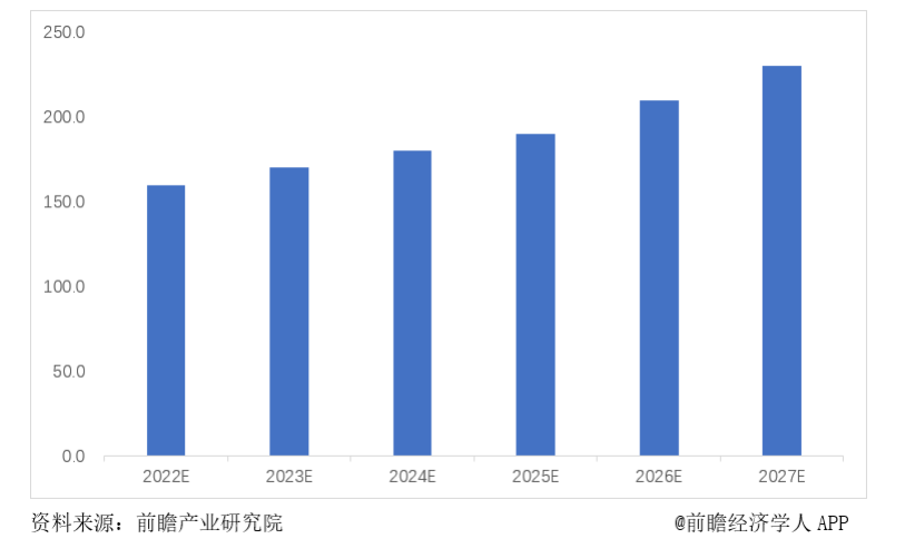 基礎設施數字化正當時，兆易創新與信馳科技共同推進燃氣物聯網發展