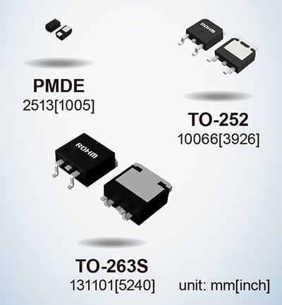  ROHM 的 SBD。圖片由ROHM提供  效率需要較低的正向電壓，但是，這會導(dǎo)致較高的反向電流，這可能會導(dǎo)致二極管擊穿——一種稱為熱失控的現(xiàn)象。   ROHM 的系列具有低正向電壓特性，同時保持低反向電流以避免熱失控并提高效率。  該系列旨在提供交流到直流的整流，使其在消費(fèi)電子產(chǎn)品中得到應(yīng)用。  SBD 中的 Si 與 SiC 與 GaN  盡管硅具有適用于功率器件應(yīng)用中的保護(hù)和整流的材料特性，但硅基二極管已經(jīng)達(dá)到其理論極限。   這些限制使其難以滿足高阻斷電壓、低開關(guān)損耗和高開關(guān)速度等高功率應(yīng)用所需的穩(wěn)健和高效性能要求。   另一方面，SiC 等寬帶隙材料可提供更快的開關(guān)容量并降低功率損耗。  制造肖特基勢壘二極管的研究人員也希望利用 GaN。基于 GaN 的肖特基勢壘二極管可以在更高的頻率下運(yùn)行，同時在功率轉(zhuǎn)換器中保持低功率損耗。   研究人員注意到，  GaN 異質(zhì)結(jié)構(gòu)中的二維電子氣(2DEG) 具有高濃度和高遷移率。因此，研究人員有動力在電力電子設(shè)備的高功率應(yīng)用中開發(fā) GaN。  氮化鎵基肖特基勢壘二極管的研究  已經(jīng)有一些研究實(shí)驗(yàn)旨在開發(fā)用于 SBD 的 GaN。這些實(shí)驗(yàn)通常旨在提高材料質(zhì)量和性能。   在中國南京大學(xué)先進(jìn)光子與電子材料重點(diǎn)實(shí)驗(yàn)室進(jìn)行的一項(xiàng)這樣的實(shí)驗(yàn)產(chǎn)生了關(guān)于 GaN SBD 的新發(fā)現(xiàn)。   研究人員制造了一種基于 GaN 的 SBD，其擊穿電壓為 10.6 KV，功率品質(zhì)因數(shù)（或 PFoM）超過 3.8 GW/cm2。憑借這一成果，研究人員發(fā)現(xiàn)基于 GaN 的 SBD 可能適用于超高壓應(yīng)用。