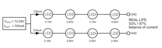 平衡并聯燈串中的 LED 電流