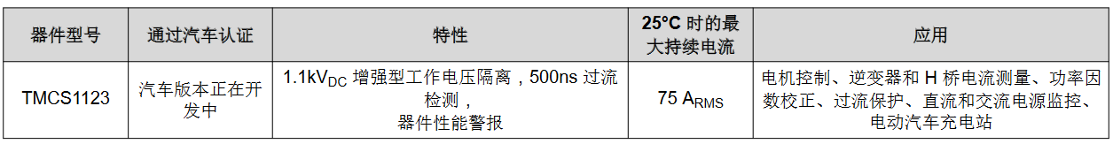 使用隔離式磁性霍爾效應電流傳感器進行電流檢測