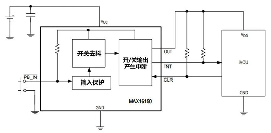 讓IoT傳感器節點更省電：一種新方案，令電池壽命延長20%！