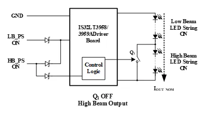 如何解決單芯片驅動HB/LB/DRL,LED負載切換電流過沖？