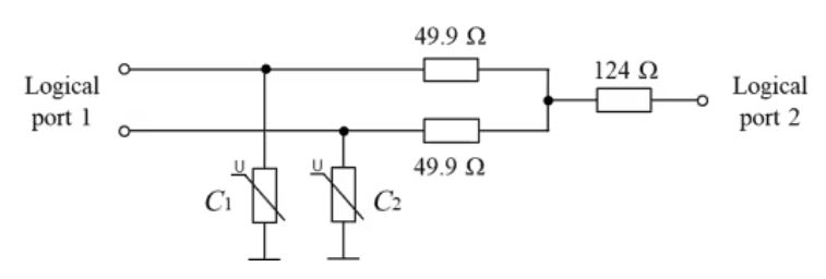 選擇合適的ESD保護元件有多重要？