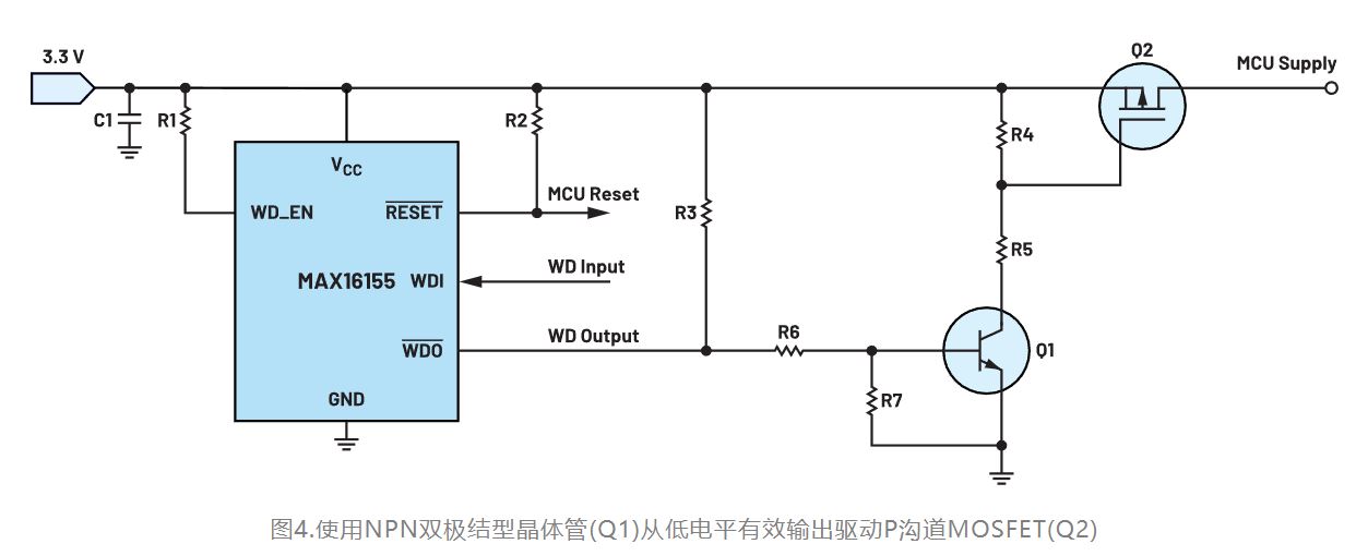 如何利用低電平有效輸出驅動高端輸入開關？