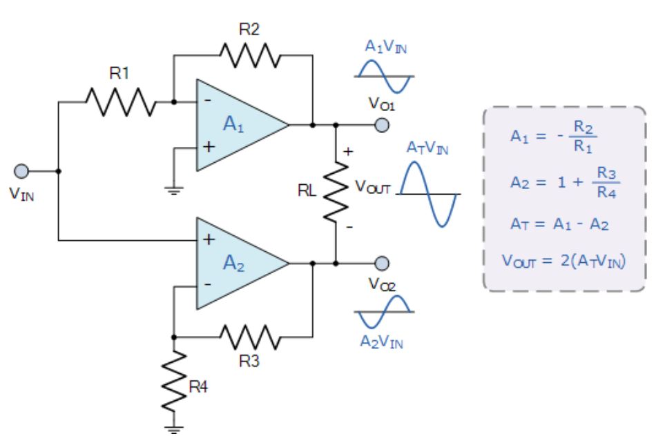 運算放大器的8種應用電路，您都了解嗎？