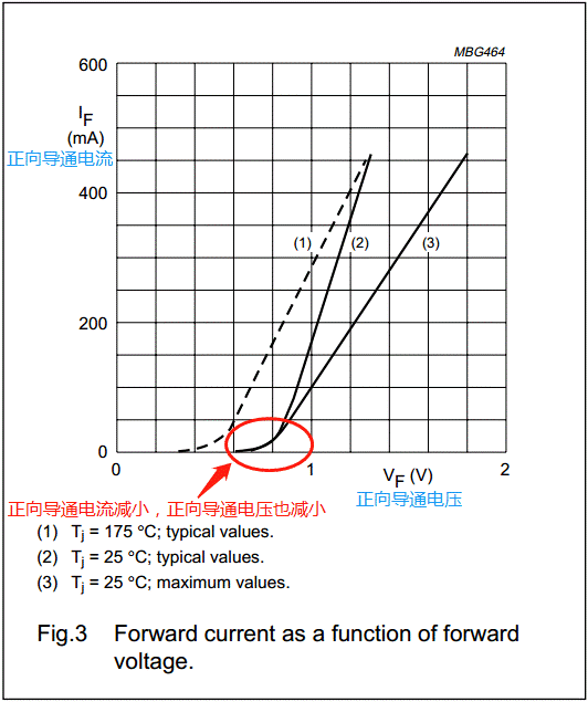 【干貨】非常經(jīng)典的電壓掉電監(jiān)測電路，你學(xué)廢了嗎？