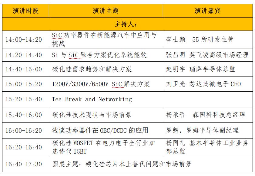 2024全球新能源智能汽車電子技術(shù)創(chuàng)新大會邀請函