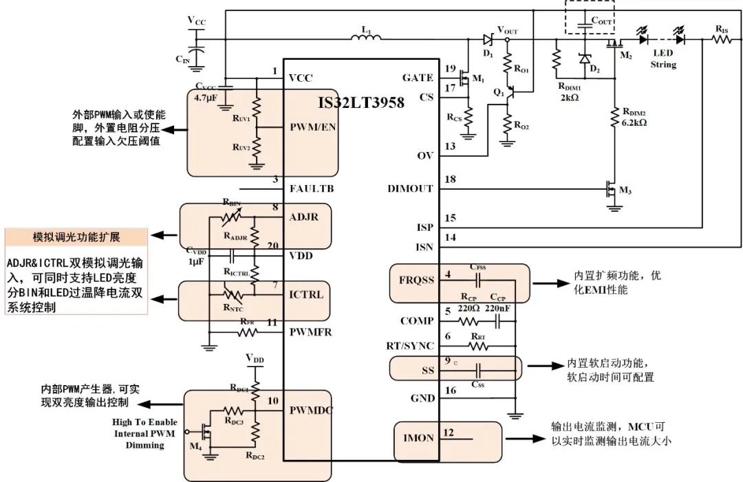 如何解決單芯片驅動HB/LB/DRL,LED負載切換電流過沖？