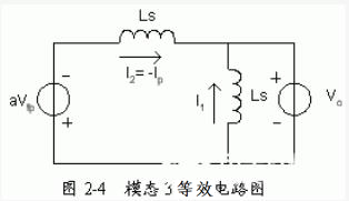 改進型移相全橋ZVS DC－DC變換器的特點應(yīng)用及控制電路設(shè)計