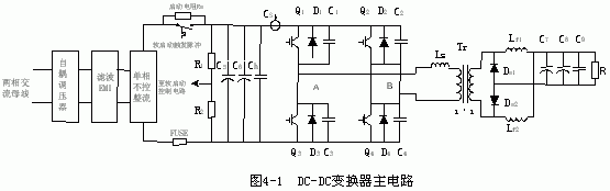 改進型移相全橋ZVS DC－DC變換器的特點應(yīng)用及控制電路設(shè)計