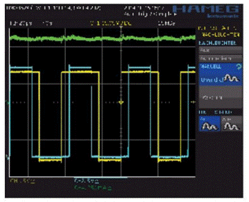 步進(jìn)電機(jī)的噪音來自哪里?  由于步進(jìn)電機(jī)由于結(jié)構(gòu)簡(jiǎn)單、控制方便、安全性高、成本低、停止時(shí)候力矩大、在低速情況下不需 要減速機(jī)就可以輸出很大的力矩、相比直流無刷和伺服電機(jī)，步進(jìn)電機(jī)不需要復(fù)雜的控制算法也不需要編碼器反饋情況下可以實(shí)現(xiàn)位置控制。被用在很多要求精確定位的場(chǎng)合，基本上在很多需要移動(dòng)控 制的場(chǎng)合都會(huì)用到步進(jìn)電機(jī)如自動(dòng)化控制、數(shù)字化生產(chǎn)如3D、醫(yī)療和光學(xué)等眾多領(lǐng)域。  步進(jìn)電機(jī)有一個(gè)缺點(diǎn)就是噪音比較大，特別是在低速的時(shí)候。震動(dòng)主要來自兩個(gè)方面一是步進(jìn)電 機(jī)的步距分辨率(步距階躍) 另一方面是來自斬波和脈寬調(diào)制(PWM) 的不良模式反應(yīng)。  步距角分辨率和細(xì)分  典型的步進(jìn)電機(jī)有50個(gè)極(Poles)，就是200個(gè)整步(Full Steps)，也就是整步情況下每步1.8° 角度，電機(jī)旋轉(zhuǎn)一周需要360°。但是也有些步進(jìn)電機(jī)的步距角更小比如整步需要800步的。起初，這些步進(jìn)電機(jī)被用作整步或者半步模式下，矢量電流提供給電機(jī)線圈A(藍(lán)色) 和線圈B(紅色) 矩形曲線圖。描述了整個(gè)一個(gè)周期360°的曲線。在圖3和圖4中很明顯看到電機(jī)線圈在90°換相點(diǎn)處線圈電流要 么是最大電流(full power) 要么是沒有電流。  一個(gè)周期內(nèi)(360°) 每組線圈由4個(gè)整步或者8個(gè)半步構(gòu)成。也就是50個(gè)極的步進(jìn)電機(jī)需要50個(gè)電 氣步距來完成一周的機(jī)械旋轉(zhuǎn)(360°) 。   Figure 1: Full-step operation   Figure 2: Half-step operation  低的步距分辨率模式比如半步或者整步是步進(jìn)電機(jī)噪音的主要來源。會(huì)引起極大的震動(dòng)在這個(gè) 機(jī)械系統(tǒng)中，尤其是在低速運(yùn)行時(shí)和接近機(jī)械共振頻率的時(shí)候。在高速的時(shí)候，恰好由于慣量的存在 這個(gè)效應(yīng)會(huì)被降低，電機(jī)的轉(zhuǎn)子可以為認(rèn)為成諧波振蕩器或者彈簧鐘擺，如圖3。   Figure 3: Pendulum behavior of the rotor leads to vibrations  在新的矢量電流從驅(qū)動(dòng)器端輸出之后，電機(jī)轉(zhuǎn)子會(huì)根據(jù)新的位置指令移動(dòng)下一個(gè)整步或者半步的位置和脈搏反應(yīng)相似在新的位置點(diǎn)周圍，轉(zhuǎn)子會(huì)產(chǎn)生超調(diào)和振蕩，如此一來會(huì)導(dǎo)致機(jī)械振動(dòng)和噪音。為了減少這些震動(dòng)，等步細(xì)分的原來被提了出來，將一個(gè)整步分割成更小的部分或者微步細(xì)分，典型的細(xì)分?jǐn)?shù)是2(half-stepping) 、4(quarter-stepping) 、8、32甚至更大的細(xì)分。  電機(jī)定子線圈的電流并不是最大電流(Fullcurrent) 或者就是沒有電流，而是一個(gè)中間的電流 值，相比于4個(gè)整步電流(4 full steps) 更接近于一個(gè)正弦波形狀。永磁體的轉(zhuǎn)子位置處在2個(gè)整步位置之間(合成磁場(chǎng)位置) 。最大的細(xì)分?jǐn)?shù)是由驅(qū)動(dòng)器的A/D和D/A能力決定。TRINAMIC所提供的驅(qū)動(dòng) 和控制器可以達(dá)到256細(xì)分(8bit) 采用集成的正弦波配置表格，步進(jìn)電機(jī)可以實(shí)現(xiàn)非常小的角度控 制，圖4描述了在達(dá)到新位置時(shí)候的波動(dòng)。   Figure 4: Reduction of motor vibrations when switching from full-step to high microstep resolutions  斬波和PWM模式  噪音和振動(dòng)的另外一個(gè)來源是傳統(tǒng)的斬波方式和脈寬調(diào)制(PWM)模式，由于比較粗的步距分辨 率是產(chǎn)生振動(dòng)和噪音的主要因素，我們通常忽視了斬波和PWM帶來的問題。  傳統(tǒng)的恒定PWM斬波模式是電流控制的PWM斬波模式，該模式在快速衰減和慢速衰減之間有 個(gè)固定關(guān)系，在其最大數(shù)值的時(shí)候，電流才會(huì)達(dá)到規(guī)定的目標(biāo)電流，最終導(dǎo)致平均電流是小于預(yù)期目標(biāo)電流的，如圖5所示。   Figure 5: Constant of-time (TOFF) PWM chopper mode: average current is not equal to target current  在一個(gè)完整的電周期內(nèi)，電流方向改變時(shí)在正弦波過零處有個(gè)平穩(wěn)過渡期，這個(gè)會(huì)影響在很短的 過渡期內(nèi)線圈里面的電流為零，也就是電機(jī)此時(shí)根本就沒有力矩，這就導(dǎo)致了電機(jī)擺動(dòng)和振動(dòng)，尤其是在低速情況下。  相比恒定的斬波模式，TRINAMIC 的 SpreadCycle PWM 斬波模式在慢速和快速衰減器之間自動(dòng) 配置一個(gè)磁滯衰減功能。平均電流反應(yīng)了配置的正常電流，在正弦的過零點(diǎn)不會(huì)出現(xiàn)過渡期，這就減少電流和力矩的波動(dòng)，是電流波形更加接近正弦波，相比傳統(tǒng)恒定斬波模式，SpreadCycle PWM斬波 模式控制下的電機(jī)運(yùn)行得要平穩(wěn)、平滑很多。  這一點(diǎn)在電機(jī)從靜止或低速到中速過程中非常重要。   Figure 6: Zero-crossing plateau with classic of-time chopper modes  Figure 7: SpreadCycle hysteresis chopper with clean zero crossing  如何使步進(jìn)電機(jī)實(shí)現(xiàn)完全的靜音?  盡管高細(xì)分能解決大部分情況下的低頻震動(dòng);先進(jìn)的電流控制PWM斬波模式比如TRINAMIC的 SpreadCycle算法，這些在硬件上的作用很大程度上減少震動(dòng)和顫動(dòng)，這也滿足了大部分的應(yīng)用，也適 合高速運(yùn)動(dòng)。但是基于電流控制的斬波模式，還是會(huì)存在可聽得見的噪音和振動(dòng)，主要是由于電機(jī)線圈的不同步，檢測(cè)電阻上幾毫伏的調(diào)節(jié)噪音和PWM時(shí)基誤差，這些噪音和振動(dòng)在一些高端應(yīng)用場(chǎng)合 也是不被允許的，緩慢運(yùn)行或中速運(yùn)動(dòng)的應(yīng)用，以及任何不允許有噪音和場(chǎng)合。  T R INA MI C 的Stea lt h Ch o p算法 也 是 通 過硬 件 來實(shí)現(xiàn)的，從根本上使 步 進(jìn)電 機(jī) 靜 音，但 是 Stealthchop功能如何影響了步進(jìn)電機(jī)?為什么電機(jī)不會(huì)出現(xiàn)噪音和震動(dòng)?Stealthchop采用一種與基 于電流斬波模式如SpeadCycle完全不同的方法。而是采用基于電壓斬波模式一種新技術(shù)，該技術(shù)保證了電機(jī)的靜音和平穩(wěn)平滑運(yùn)動(dòng)。  TMC5130?一款小體積，精巧的步進(jìn)電機(jī)驅(qū)動(dòng)控制芯片，帶有StealthChop模式。TRINAMIC改 進(jìn)了電壓調(diào)節(jié)模式聯(lián)合了電流控制。為了最大限度降低電流波動(dòng)，TMC5130采用基于電流反饋來控制電壓調(diào)制，這允許系統(tǒng)自適應(yīng)電機(jī)的參數(shù)和運(yùn)行電壓。來自直接電流控制回路算法引起的微小震蕩被消除。  圖8和圖9顯示 電壓控制模式的Stealthchop和電流控制模式的SpreadCycle。   Figure 8: Sine wave of one motor phase with voltage-controlled StealthChopTM  chopper mode   Figure 9: Sine wave of one motor phase with current-controlled SpreadCycleTM  chopper mode  StealthChop模式下過零點(diǎn)的效果是非常完美的:當(dāng)電流的信號(hào)從正變?yōu)樨?fù)或者負(fù)變?yōu)檎粫?huì)有 過渡區(qū)域而是持續(xù)性的穿過零點(diǎn)。因?yàn)殡娏鞯恼{(diào)制是根據(jù)PWM占空比來控制的。在50%的PWM占空比，電流是0，StealthChop調(diào)整PWM的占空比來調(diào)節(jié)電機(jī)電流，PWM頻率是個(gè)常數(shù)，與此相反電流控制的斬波器通過調(diào)控頻率實(shí)現(xiàn)調(diào)節(jié)電機(jī)電流，在這里電流的波動(dòng)是比較大的，此外電流的波動(dòng)會(huì)在電機(jī)的永磁體轉(zhuǎn)子里產(chǎn)生渦流，這會(huì)導(dǎo)致電機(jī)的功耗損失。  這些頻率變化著的PWM發(fā)出的聲音是在可聽范圍之內(nèi)的，會(huì)發(fā)出嘶嘶的聲音，而且電子定子會(huì) 由于磁致伸縮產(chǎn)生更大的噪音，進(jìn)而會(huì)傳遞引起機(jī)械系統(tǒng)的震動(dòng)。而StealthChop的固定斬波頻率 就不會(huì)有這些問題。沒有斬波頻率的變化除了電機(jī)運(yùn)行時(shí)候微步相序分配器的變化。  除了電機(jī)軸承鋼球磨擦的聲音，這是無法避免的之外，StealthChop可以驅(qū)動(dòng)電機(jī)工作在極度 的靜音下，可以實(shí)現(xiàn)控制電機(jī)聲音在10dB分貝以下，噪音大大低于傳統(tǒng)的電流控制方式。我們從物理中得知 3dB分貝的減少量會(huì)將噪音程度降低一半。   Figure 10: Zoomed-in PWM view of both motor phases and coil current with voltage-controlled StealthChopTM  chopper mode   Figure 11: Zoomed-in PWM view of both motor phases and coil current with current-controlled SpreadCycleTM  chopper mode  對(duì)步進(jìn)電機(jī)來說改變了什么?  如今步進(jìn)電機(jī)還是一種十分經(jīng)濟(jì)的電機(jī)，已經(jīng)被應(yīng)用了很多年，依舊采用和原來一樣的材料，一 樣的生產(chǎn)工序和裝配工藝。  但是相比過去，如今步進(jìn)電機(jī)被更簡(jiǎn)單的控制單元驅(qū)動(dòng)，更先進(jìn)的算法和更高度集成的微電子是 原來的電機(jī)發(fā)揮出更大的潛能。在接近電機(jī)的驅(qū)動(dòng)電路中更多的信息被獲取和處理并實(shí)時(shí)在驅(qū)動(dòng)電 流里被處理以優(yōu)化電機(jī)控制，StealthChop便是一個(gè)完美的例子它的算法和PWM斬波緊密聯(lián)系，此外 這些信息還可以反饋到更高的應(yīng)用控制層，而傳統(tǒng)的步進(jìn)驅(qū)動(dòng)方案都是單向的(脈沖/方向) ，所有 TRINAMIC的智能步進(jìn)電機(jī)驅(qū)動(dòng)方案都是雙向通訊，這些接口還可以監(jiān)測(cè)不同狀態(tài)、診斷信息。這可 以增加系統(tǒng)的可靠性，提供系統(tǒng)的性能。  StealthChop靜音驅(qū)動(dòng)技術(shù)非常適合3D打印、桌面型CNC、高端的CCTV、體外診斷設(shè)備、醫(yī)療檢 測(cè)設(shè)備等對(duì)噪音要求敏感的場(chǎng)合。  TRINAMIC提供帶有StealthChop功能的模塊，包括單軸、三軸和六軸驅(qū)控模塊。傳統(tǒng)的控制模 式下步進(jìn)電機(jī)在低速情況下會(huì)出現(xiàn)比較大的噪音和震動(dòng)，而在StealthChop模式下即使速度很低也聽不到明顯的聲音。  下載本文:如何消除步進(jìn)電機(jī)的噪音和振動(dòng)?