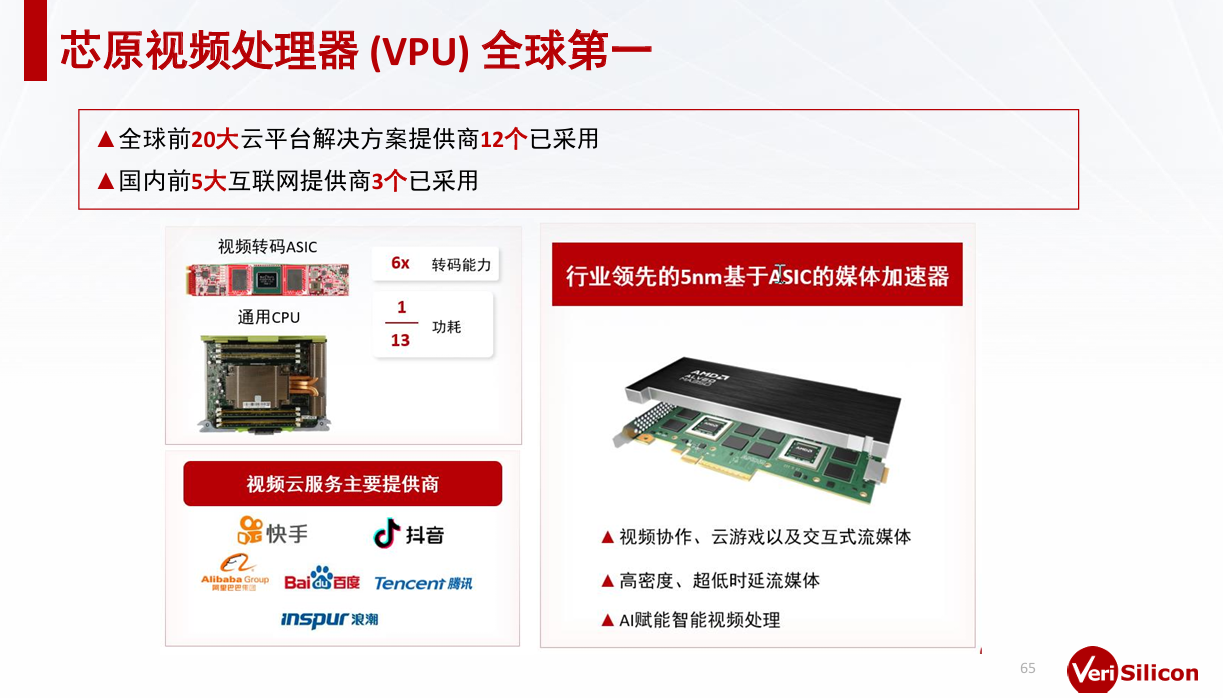 芯原戴偉民：AIGC為端側AI帶來巨大機會