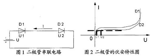 二極管串聯不均壓因素分析