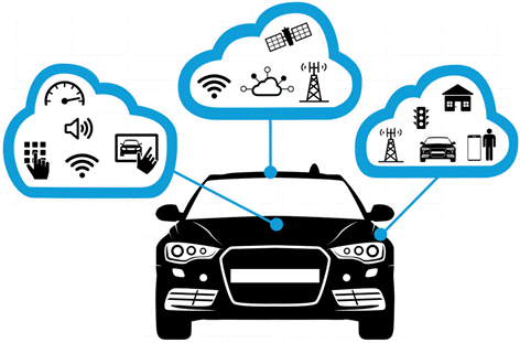 合理避讓：支持無縫通信、無干擾的車對(duì)萬物設(shè)計(jì)