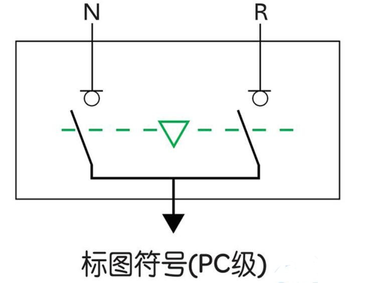 雙電源開關工作原理