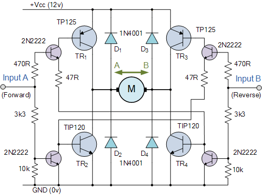 直流電機(jī)方向如何控制