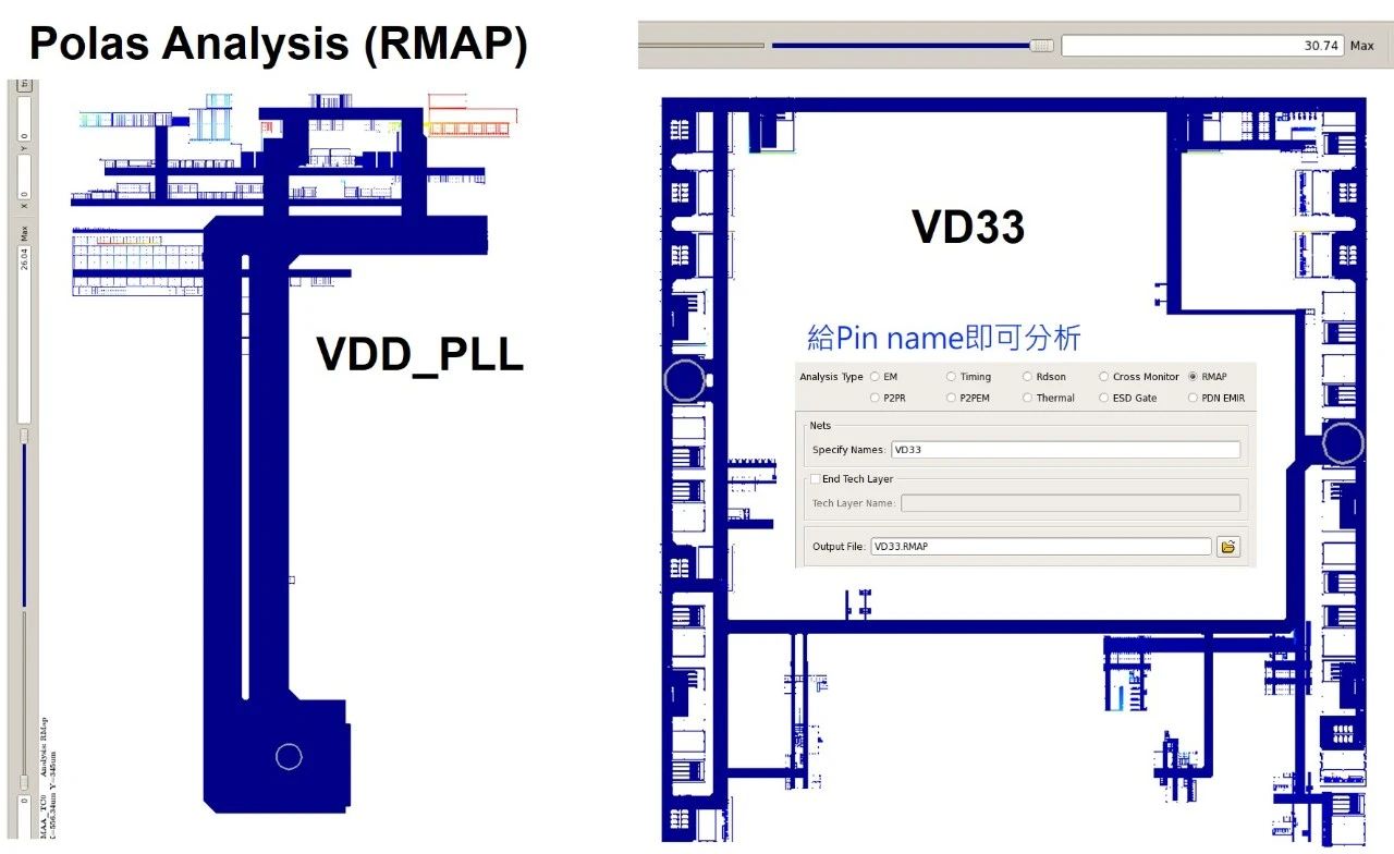 迎刃而解——華大九天Polas利器應對功率設計挑戰