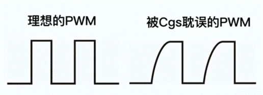 【干貨】拋開(kāi)教材，從實(shí)用的角度聊聊MOS管